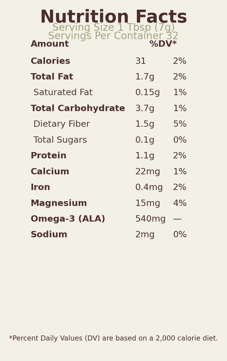 Mezcla de semillas y Avena NUTREEBLEND 925 +OATS – 8 oz – Molienda rústica