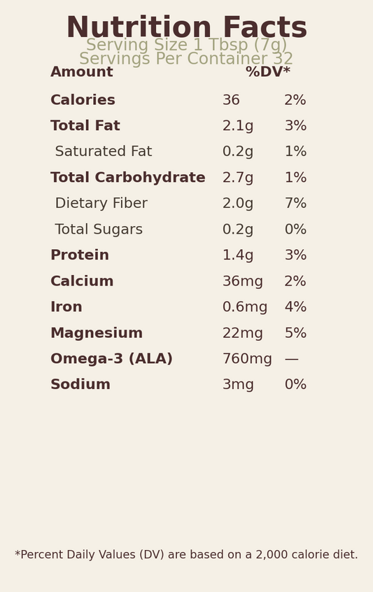 Mezcla de Semillas NutreeBlend 925 + Pollen Premium – 8 oz